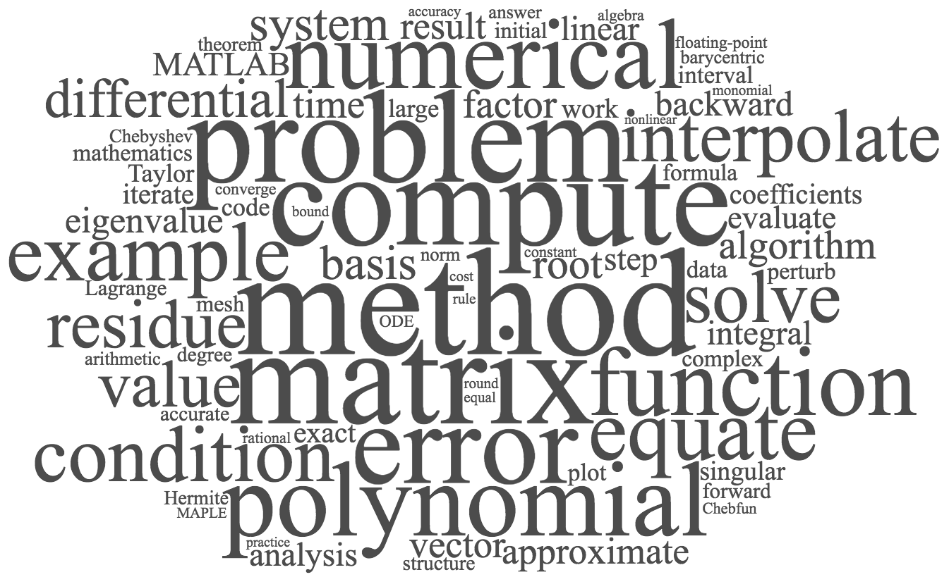 Wordcloud