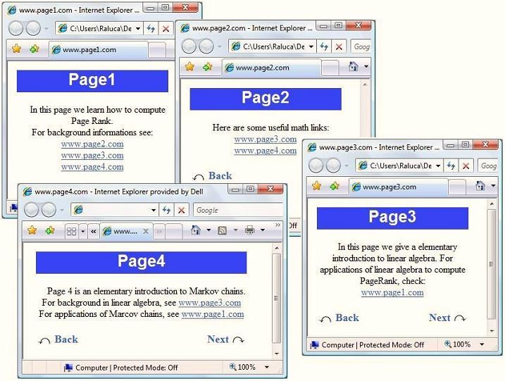 Example of 4 web pages which reference each other