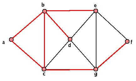 Small Unweighted Graph Not Spanning2