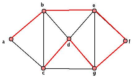 Small Unweighted Graph Spanning2