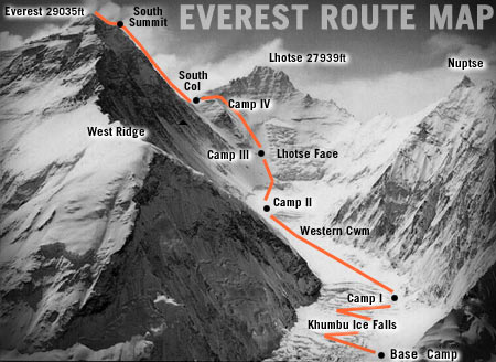 Everest Route Map