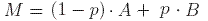 PageRank matrix