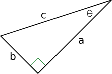 triangle