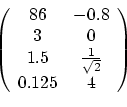 4x2 matrix