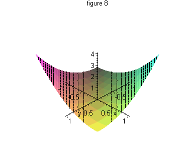 [Maple Plot]