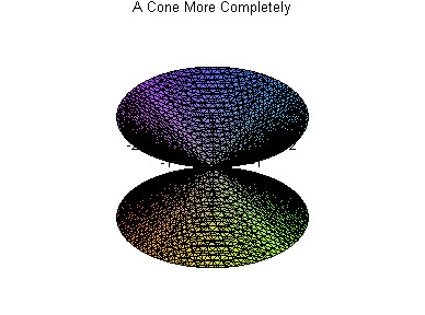 [Maple Plot]