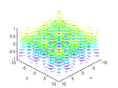 [Maple Plot]