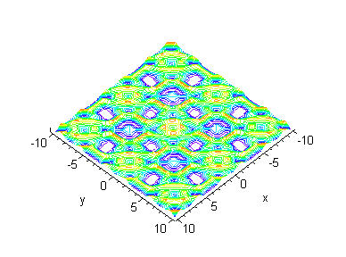 [Maple Plot]