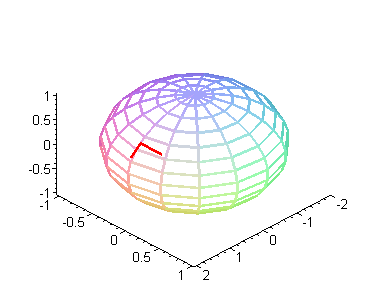 [Maple Plot]