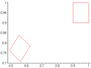 [Maple Plot]