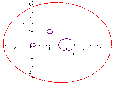 [Maple Plot]