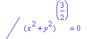 lapeqn2 := (D[1](g)(sqrt(x^2+y^2),arctan(y/x))*x^2+...