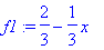 f1 := 2/3-1/3*x