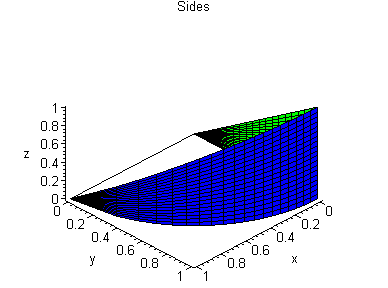 [Maple Plot]