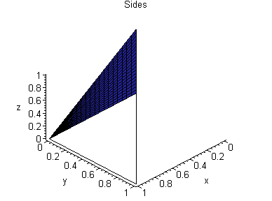 [Maple Plot]