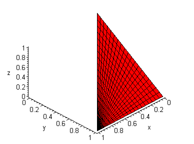 [Maple Plot]