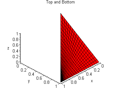 [Maple Plot]