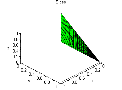 [Maple Plot]