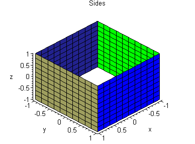 [Maple Plot]