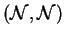 $( {\mathcal N}, {\mathcal N})$