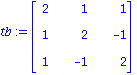 tb := matrix([[2, 1, 1], [1, 2, -1], [1, -1, 2]])
