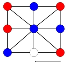 Tic-Tac-Toe Variations