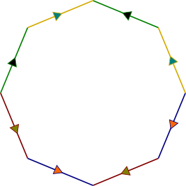 octagon with sides identified