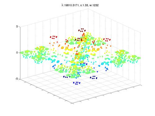 plot011-word11232.png.medium.png