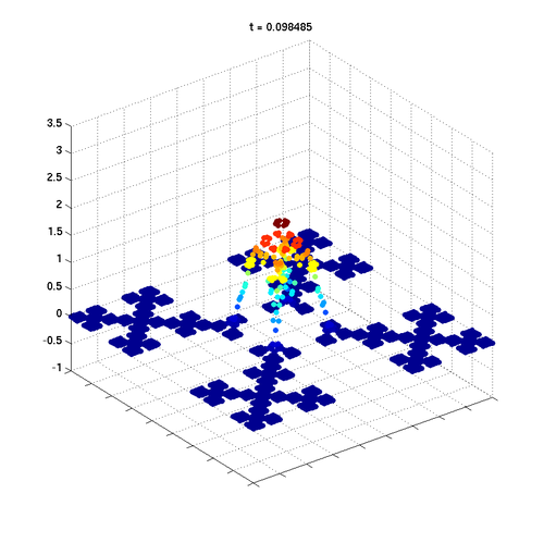 plot040.png.medium.png