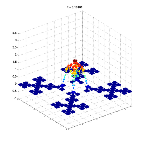 plot041.png.medium.png
