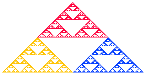 Sierpinski triangle image