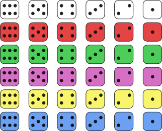 die sides, colored with six colors